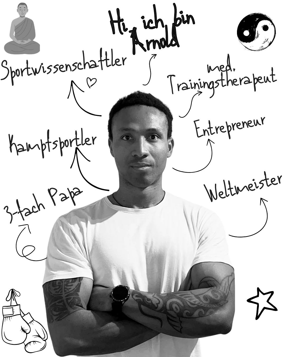 Portraitcollage von Coach Arnold Sevillano Gomez