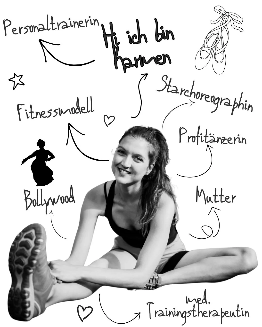 Portraitcollage von Coach Karmen